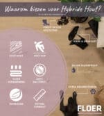 Floer Hybride Hout - Crème Eiken Rustiek - Afbeelding 8